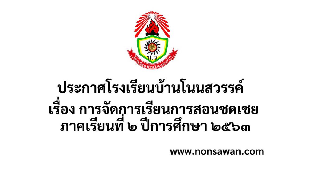 ป้ายประกาศโรงเรียนบ้านโนนสวรรค์