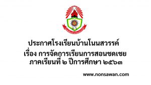 ป้ายประกาศโรงเรียนบ้านโนนสวรรค์