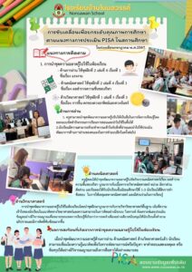 02 การขับเคลื่อนเดือน กรกฎาคม 2567