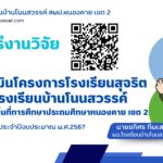 เผยแพร่งานวิจัย